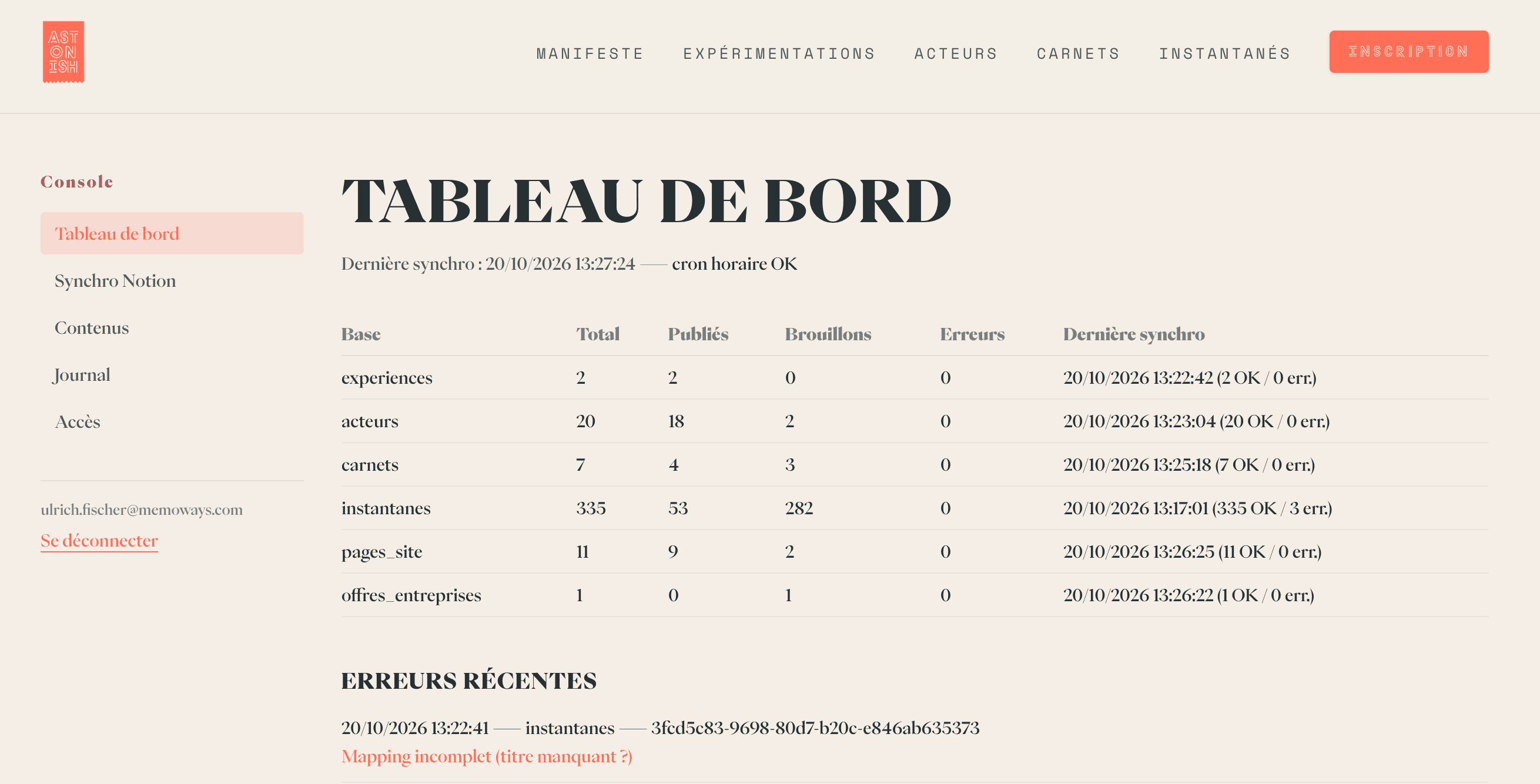 Le back-office web pour gérer les publications sur le site